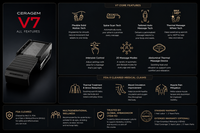 Master V7