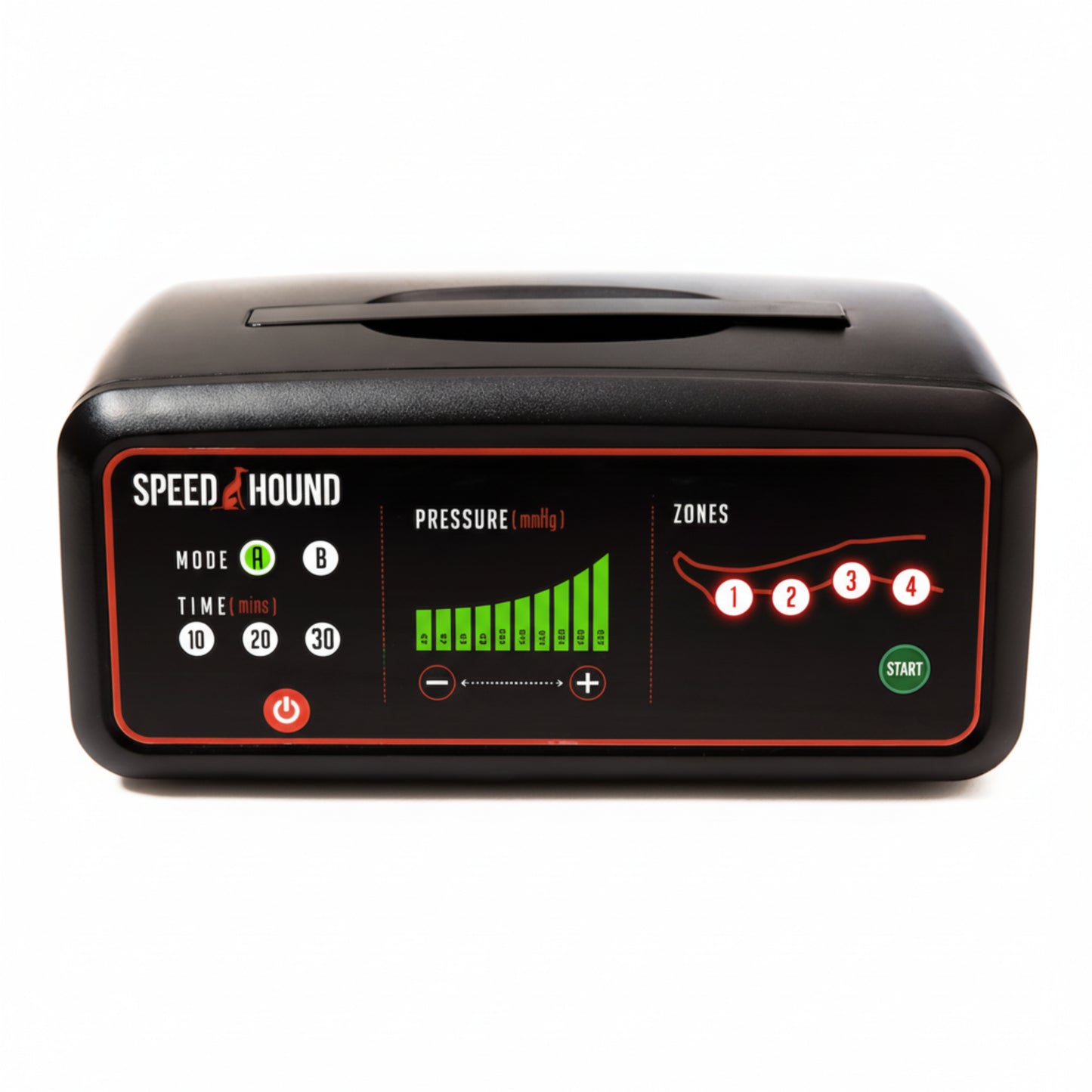 Properformance Recovery System